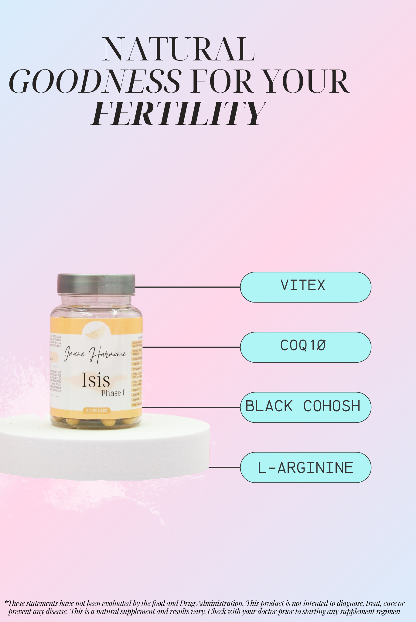 Primary supplements of Isis phase 1 : Vitex, coq10, black cohosh, l-arginine