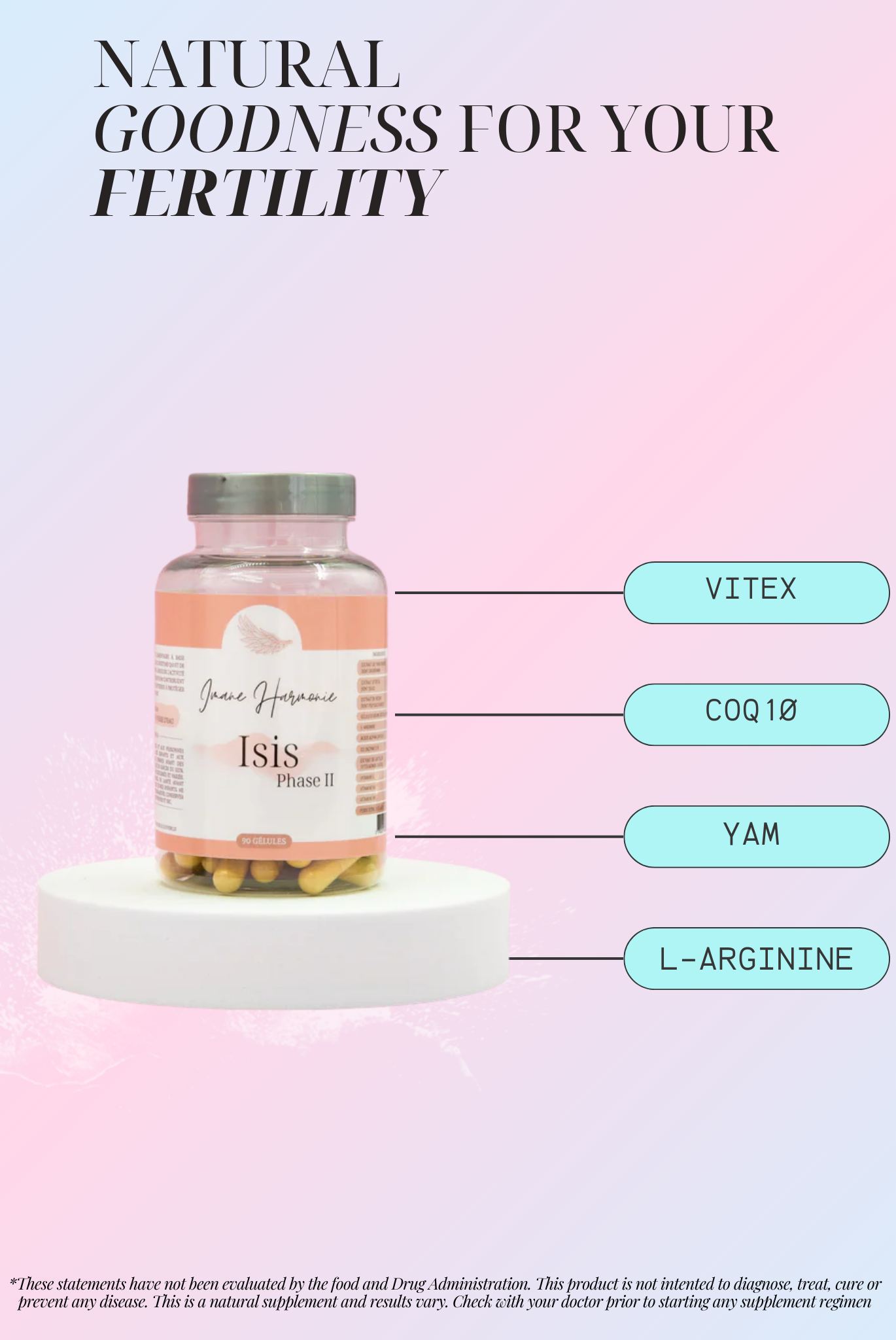 Primary supplements of isis phase 2 : Vitex, coq10, yam, l-arginine