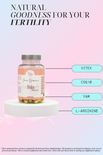 Primary supplements of isis phase 2 : Vitex, coq10, yam, l-arginine